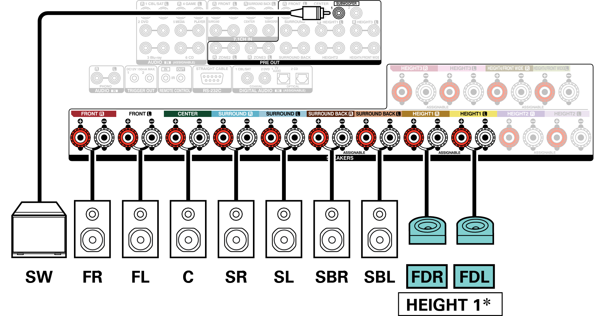 Conne SP 9.1 FD X85E3
